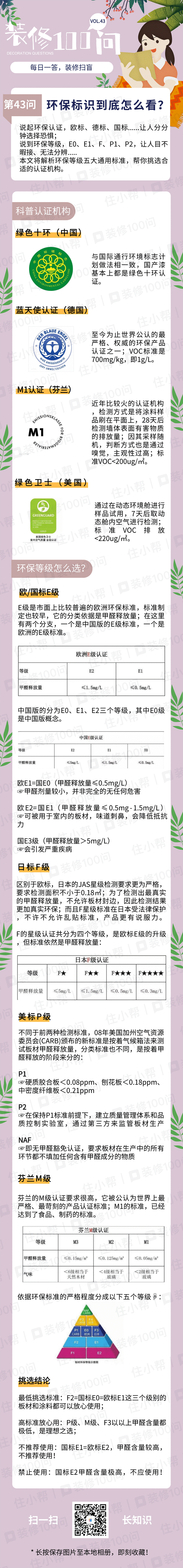 宜昌除甲醛教你看懂家具是否達(dá)到環(huán)保等級？